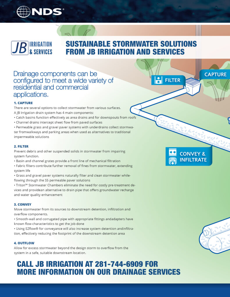 Houston stormwater drainage JB Irrigation Houston Sprinkler Repair